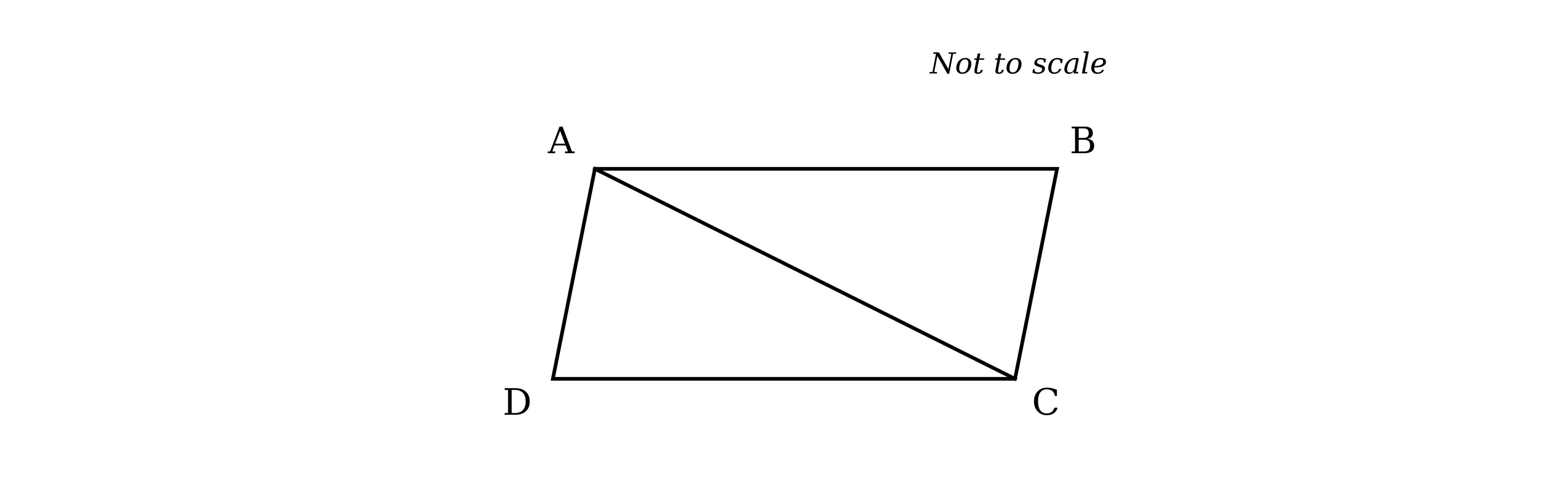 A parallelogram labelled ABCD with vertices in clockwise order: A at top-left, B at top-right, C at bottom-right, D at bottom-left. The shape is drawn with AB parallel to DC and AD parallel to BC, with all four sides shown as solid black lines. A diagonal line is drawn from A to C, splitting the parallelogram into two triangles: triangle ABC (upper-right) and triangle ACD (lower-left). The label "Not to scale" appears at the top-right of the diagram.