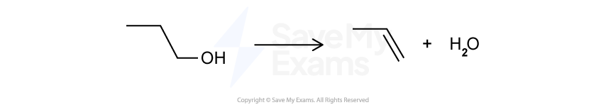 Chemical reaction showing ethanol converting to ethene and water, with an arrow indicating the process from left to right.