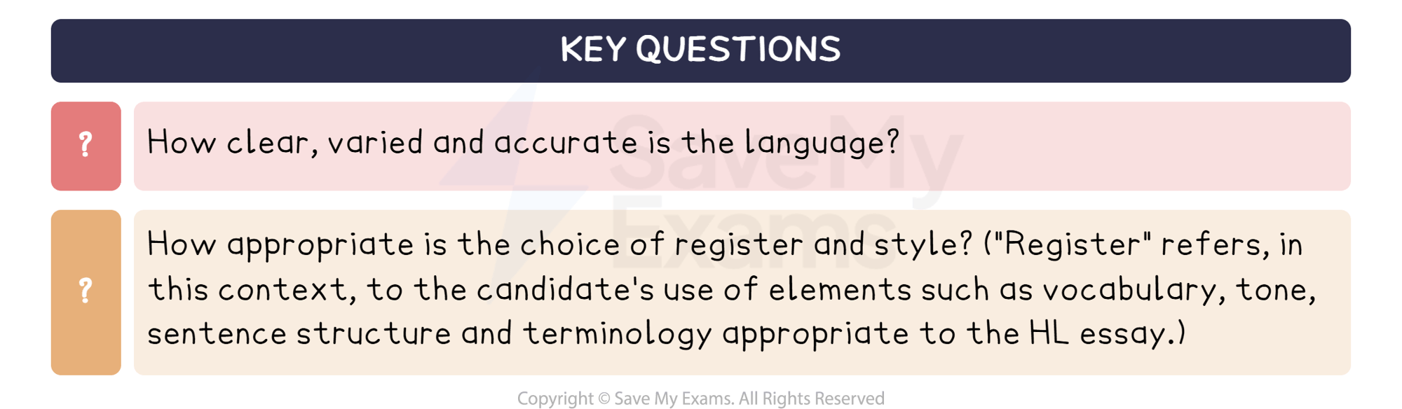 Key questions: Criterion D: DP IB English A: Language and Literature (HL): HL Essay
