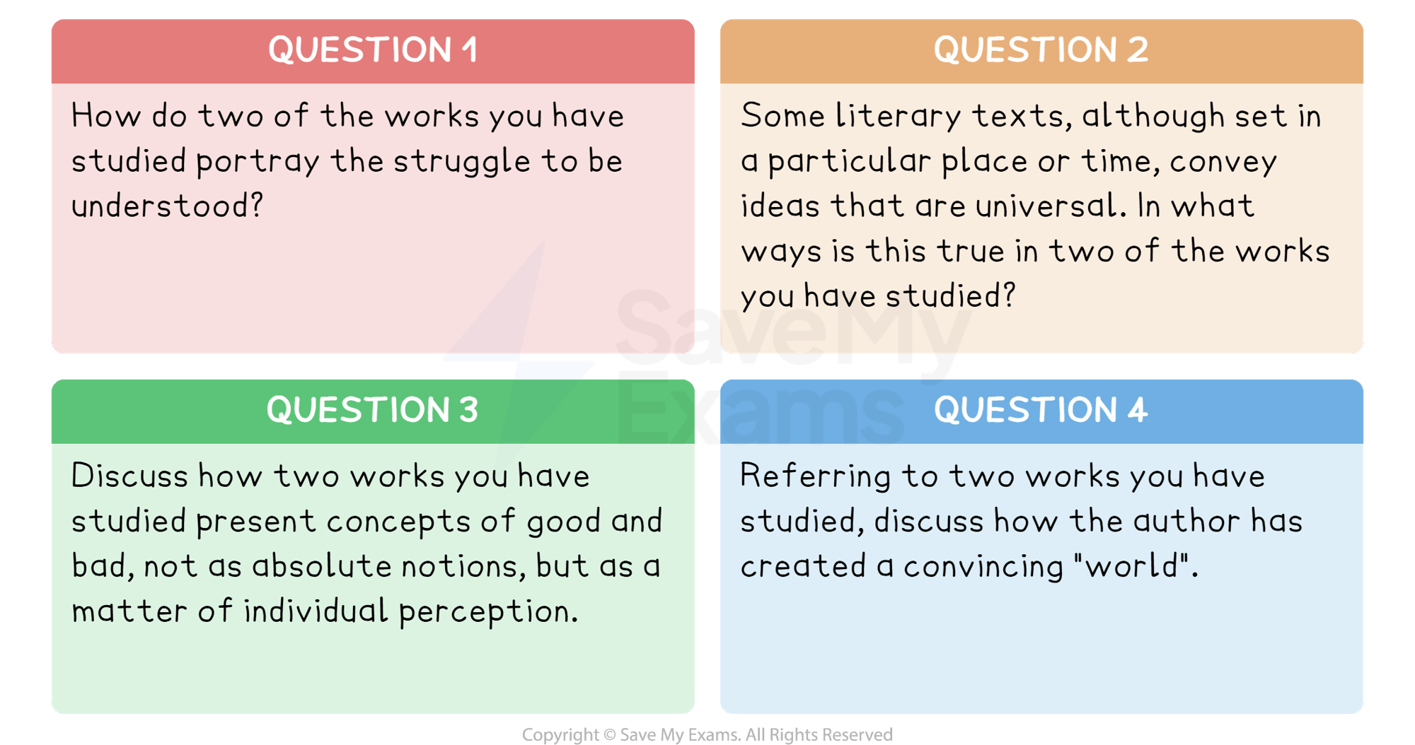 IB English Language and Literature: Paper 2 sample questions