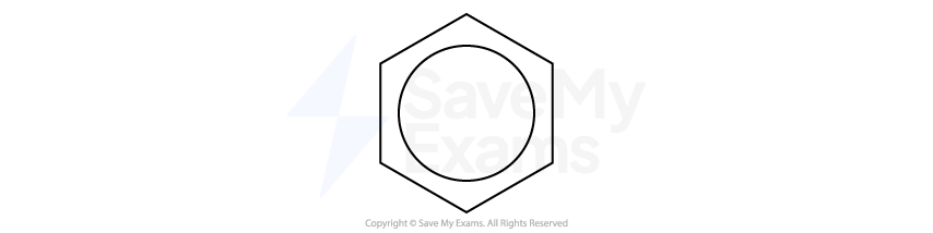 A skeletal formula of benzene, showing a six-membered carbon ring with a circle drawn in the centre to represent the delocalised pi system.