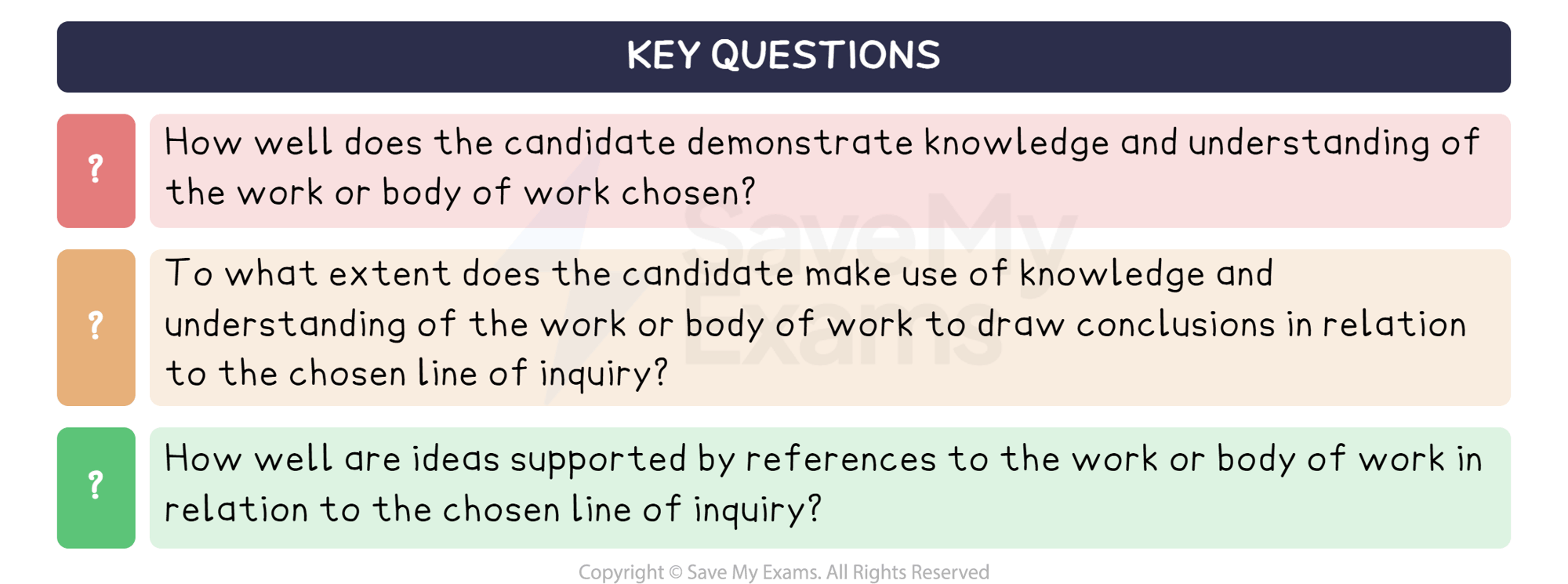 Key questions: Criterion A: DP IB English A: Language and Literature (HL): HL Essay