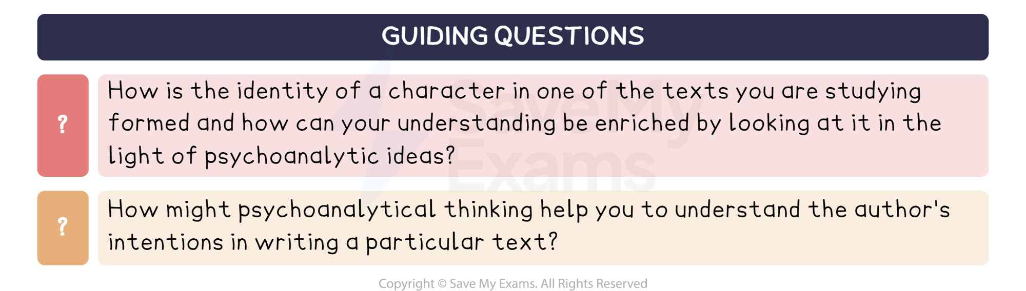 Psychoanalytical criticism: guiding questions: DP IB English A: Language and Literature (HL): HL Essay