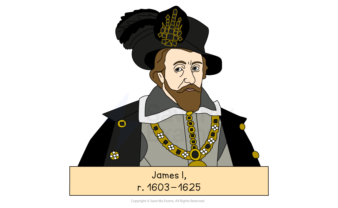 Cartoon portrait of King James I in black hat and cloak with gold chain, labelled “James I, r. 1603–1625” on a cream banner below.