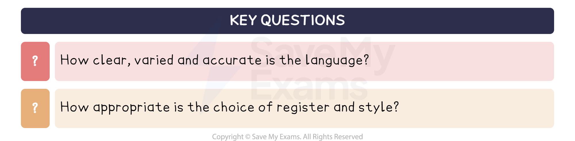 Key questions: Criterion D: DP IB English A: Language and Literature (HL): Paper 1
