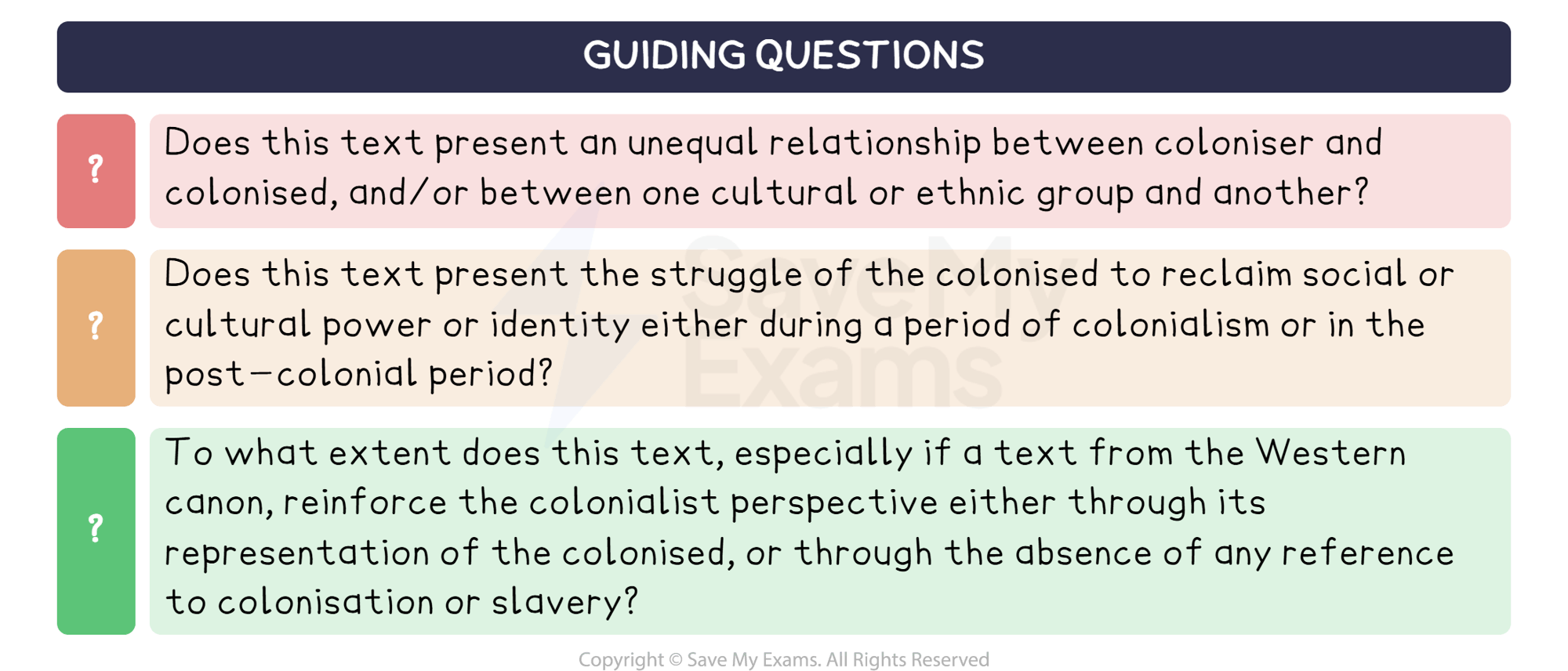 Post-colonialist criticism: guiding questions: DP IB English A: Language and Literature (HL): HL Essay