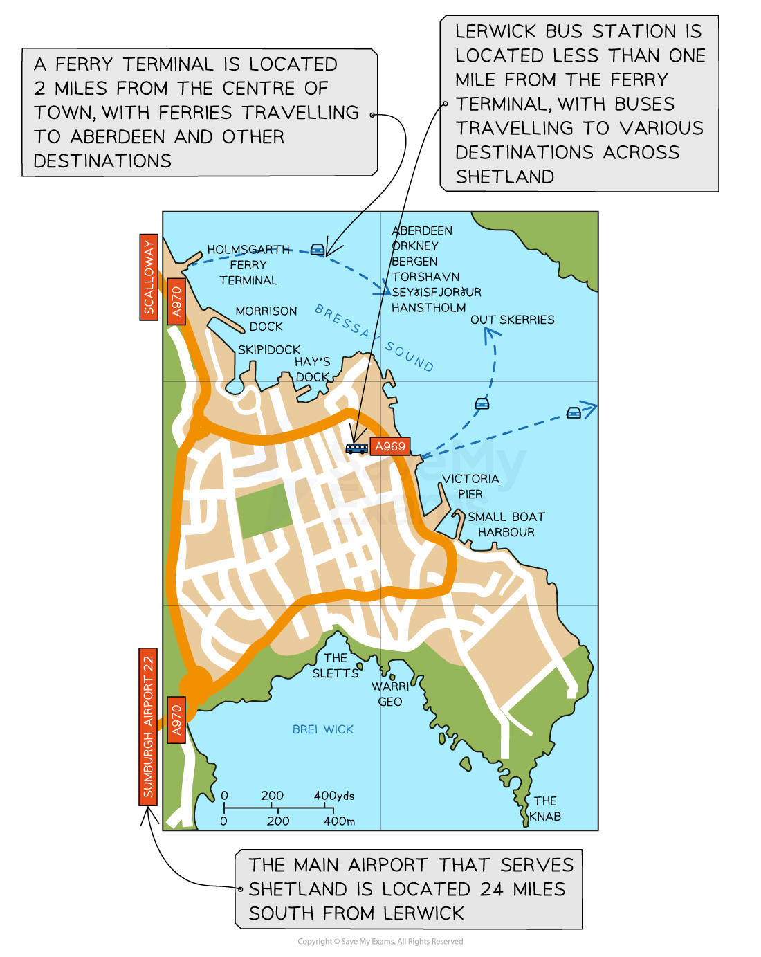 Colour map of Lerwick showing ferry terminal 2 miles out, nearby bus station, roads A970 and A969, harbour, and airport 24 miles south serving Shetland
