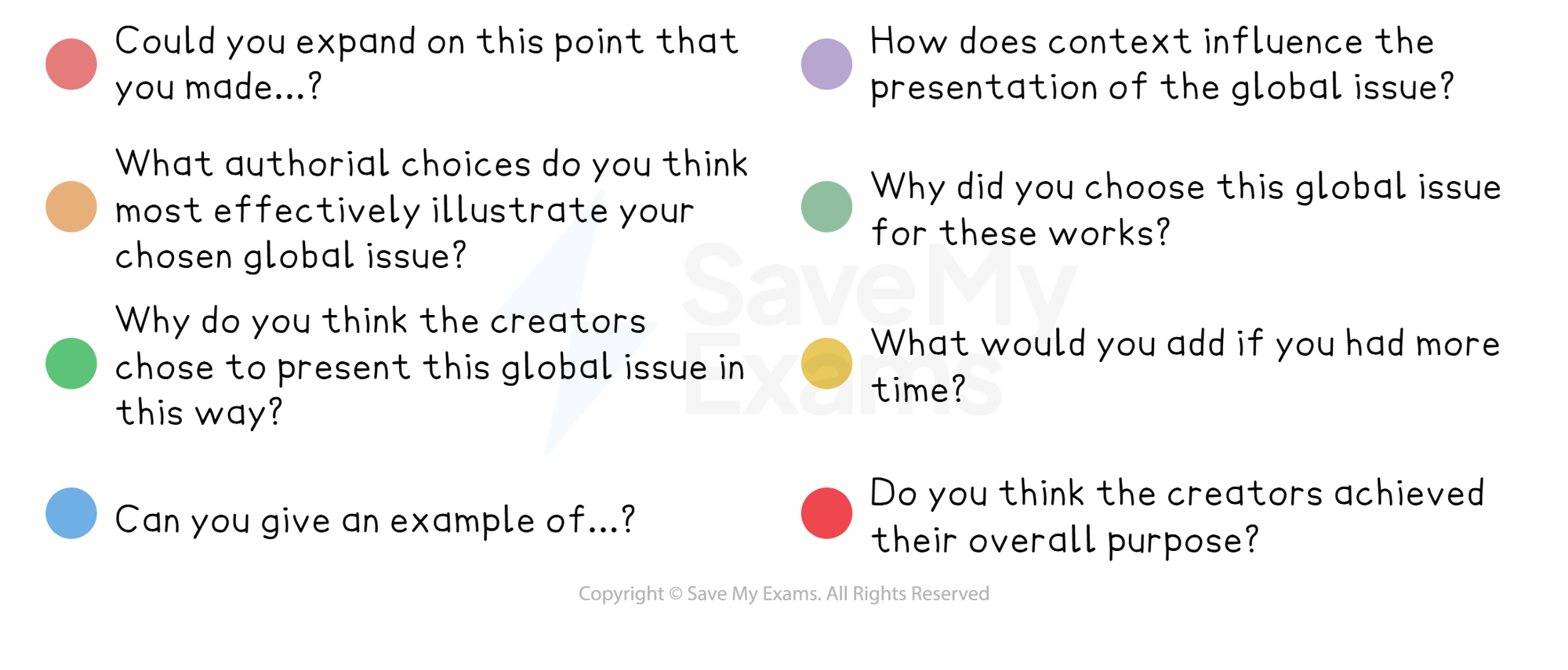 IO follow-up questions: DP IB English A: Language and Literature (HL)