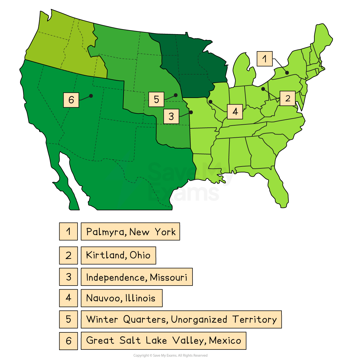 Map of the United States showing the westward Mormon migration trail numbered from Palmyra, New York to Great Salt Lake Valley, Mexico