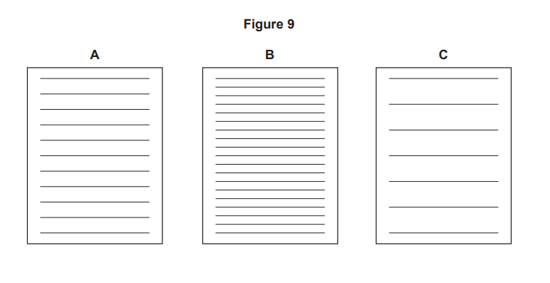 Figure 9 showing three labelled pages: A with widely spaced lines, B with many closely spaced lines, and C with fewer widely spaced lines.