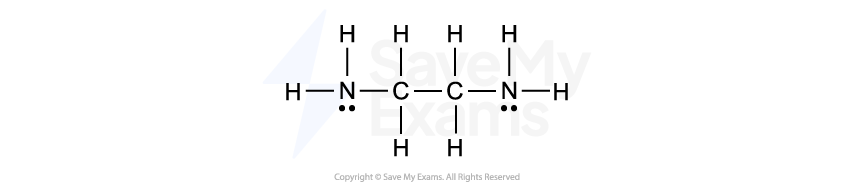 Chemical structure of 1,2-diaminoethane showing two nitrogen atoms bonded to adjacent carbon atoms with hydrogen atoms attached, featuring lone pairs on nitrogens.