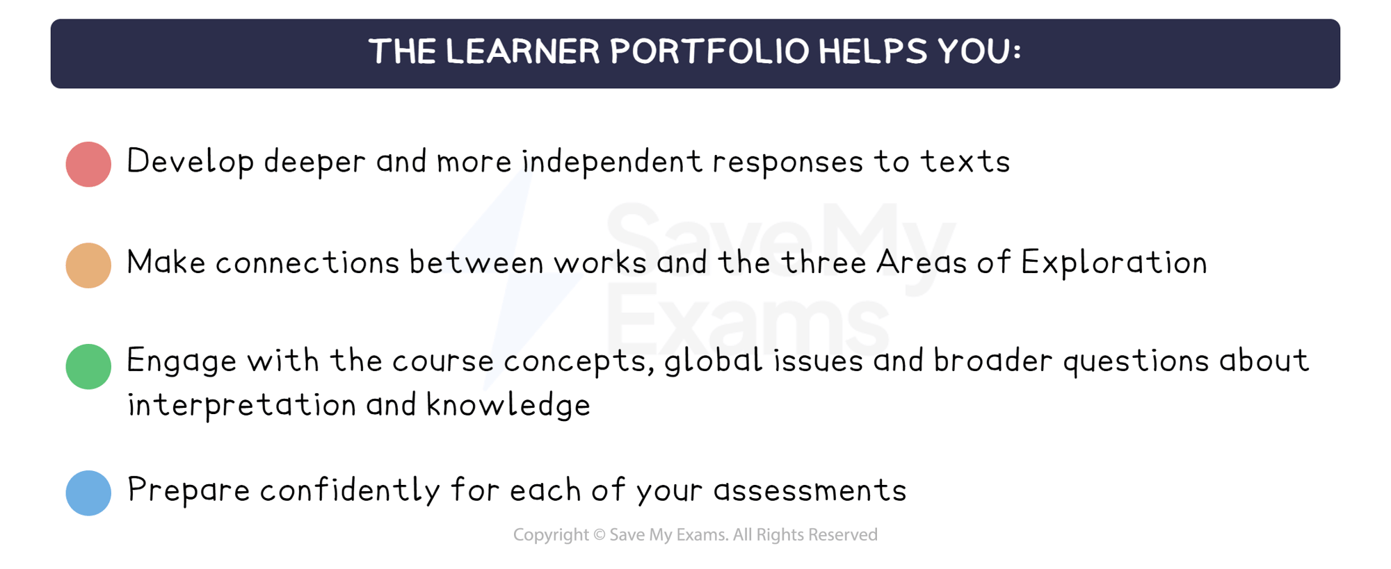 Benefits of the Learner Portfolio: DP IB English A: Language and Literature (HL)
