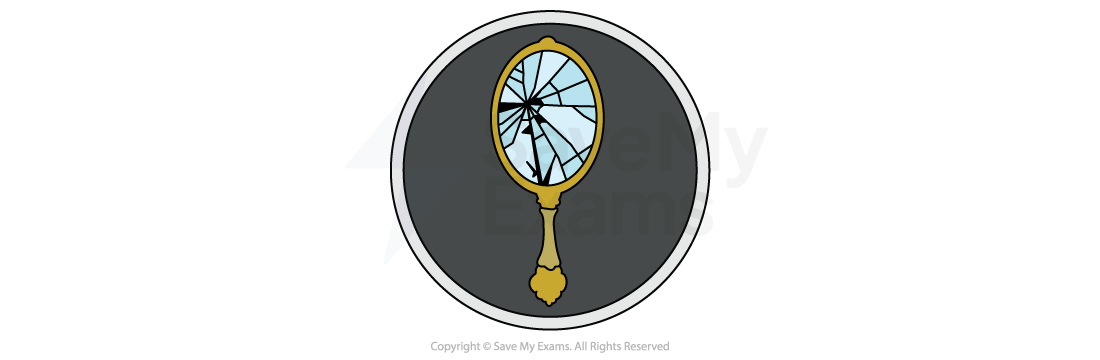 Symbol of the theme Consequences of Pride: Illustration of a cracked hand-held mirror with a golden frame on a dark circular background, symbolising bad luck or broken reflection