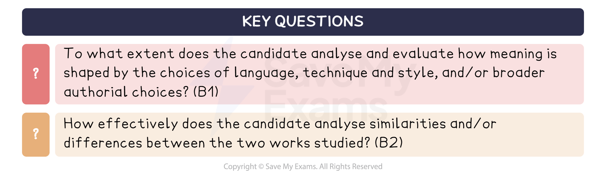 Key questions: Criterion B: DP IB English A: Language and Literature (HL): Paper 2
