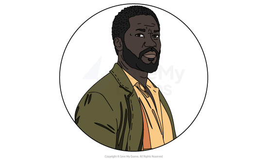 Image of Paul D from Beloved: he is man with short curly hair in yellow shirt and green jacket, shown from the chest up in a circular frame on a white background