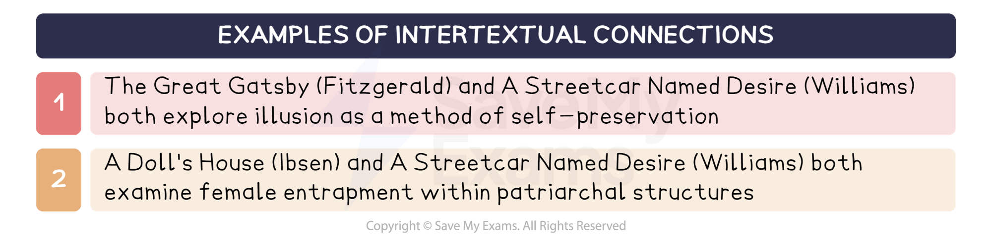 IB English Language and Literature Paper 2 Intertextuality Examples