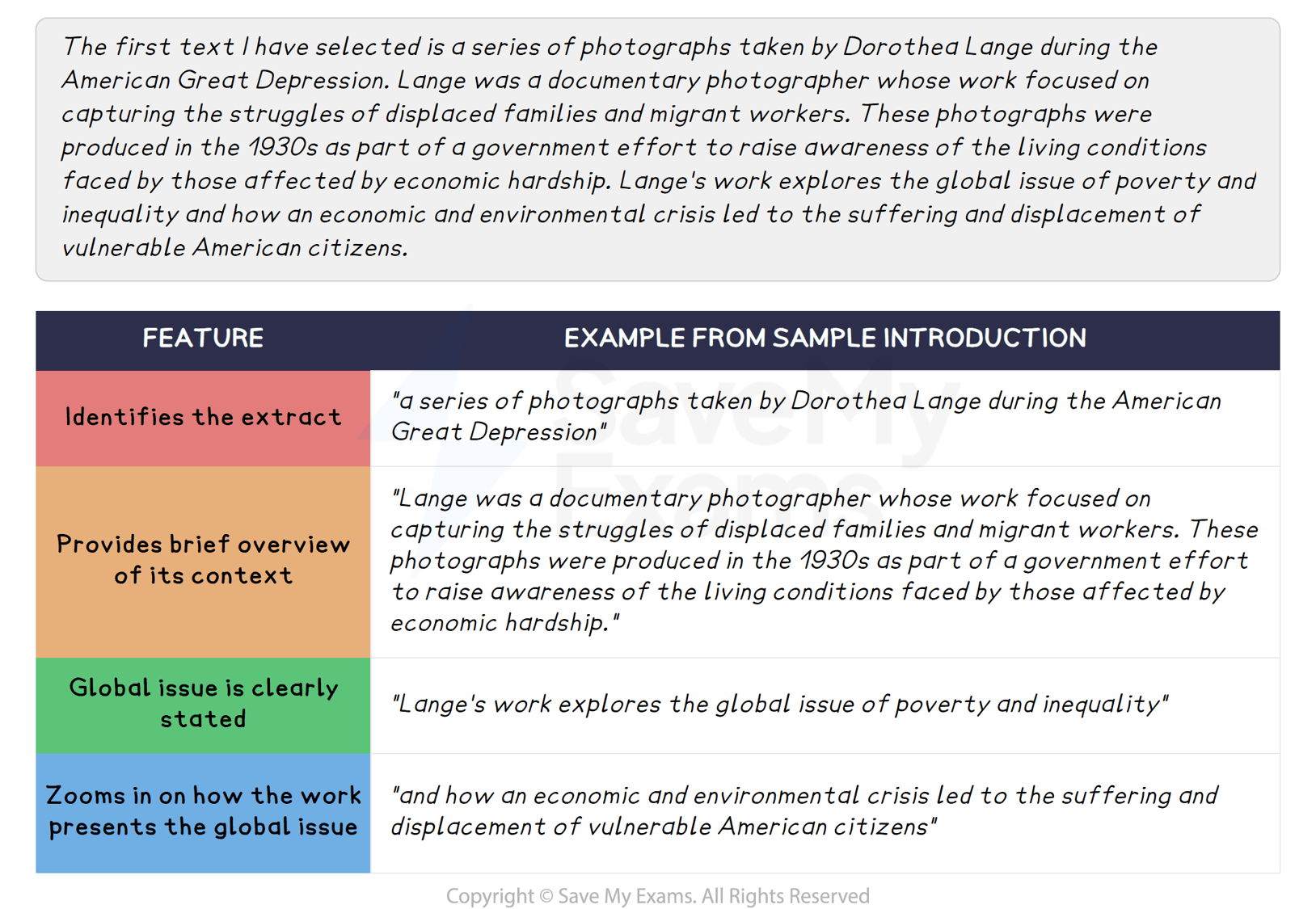Example of an IO introduction: DP IB English A: Language and Literature (HL)