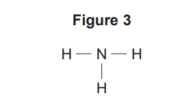 Figure 3 shows the ammonia molecule, with a central nitrogen atom single-bonded to three surrounding hydrogen atoms in a trigonal arrangement