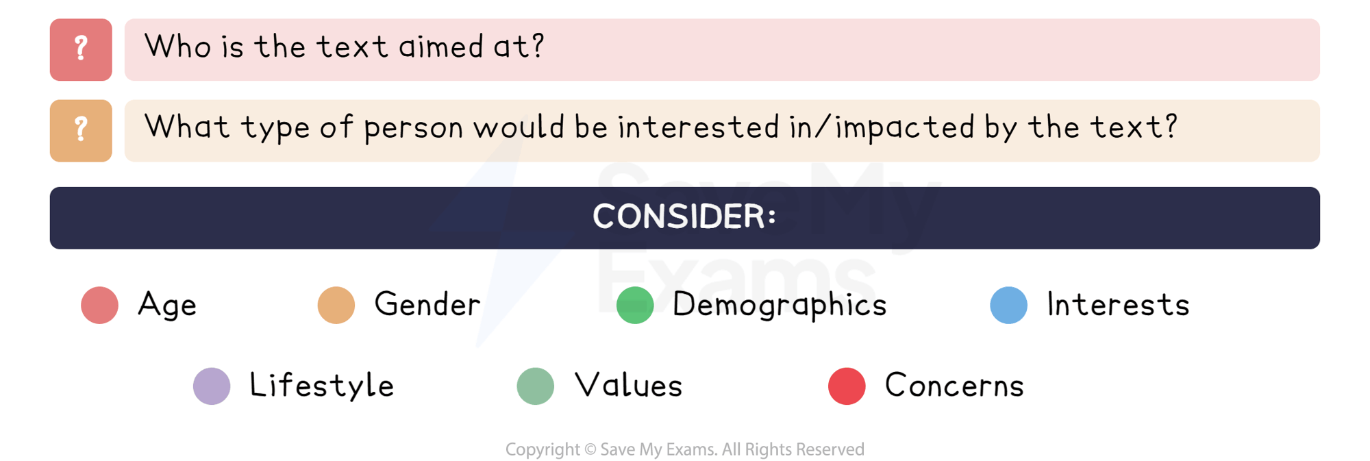 Audience considerations: DP IB English A: Language and Literature (HL): Paper 1