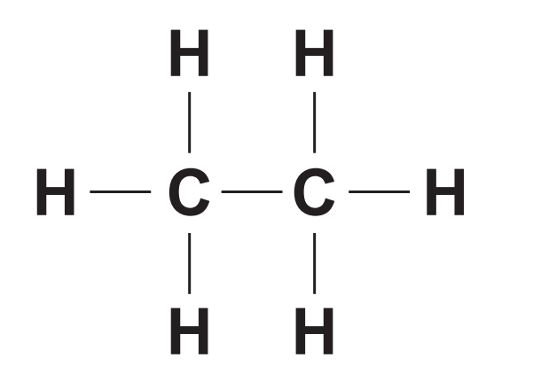 Structural formula of ethane showing two carbon atoms single bonded, each bonded to three hydrogen atoms in a staggered arrangement