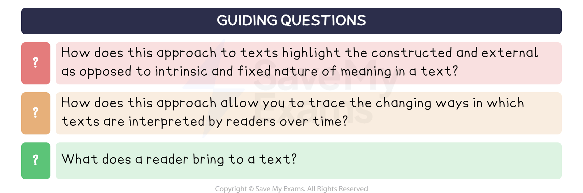Reader-response criticism: guiding questions: DP IB English A: Language and Literature (HL): HL Essay