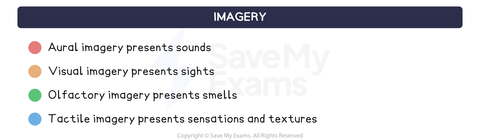 Imagery: DP IB English A: Language and Literature (HL): Paper 1