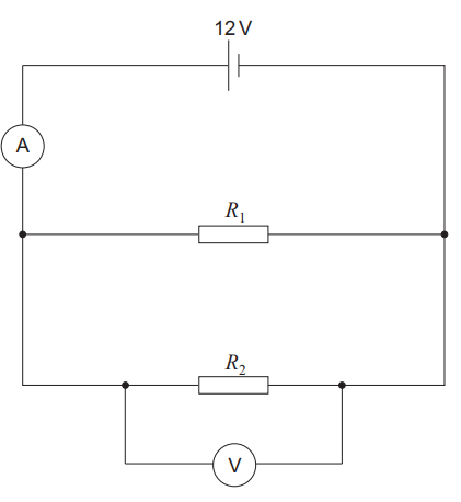 Circuit diagram with 12 V supply, ammeter in series, resistor R1 in upper branch, resistor R2 in lower branch, and voltmeter across R2.