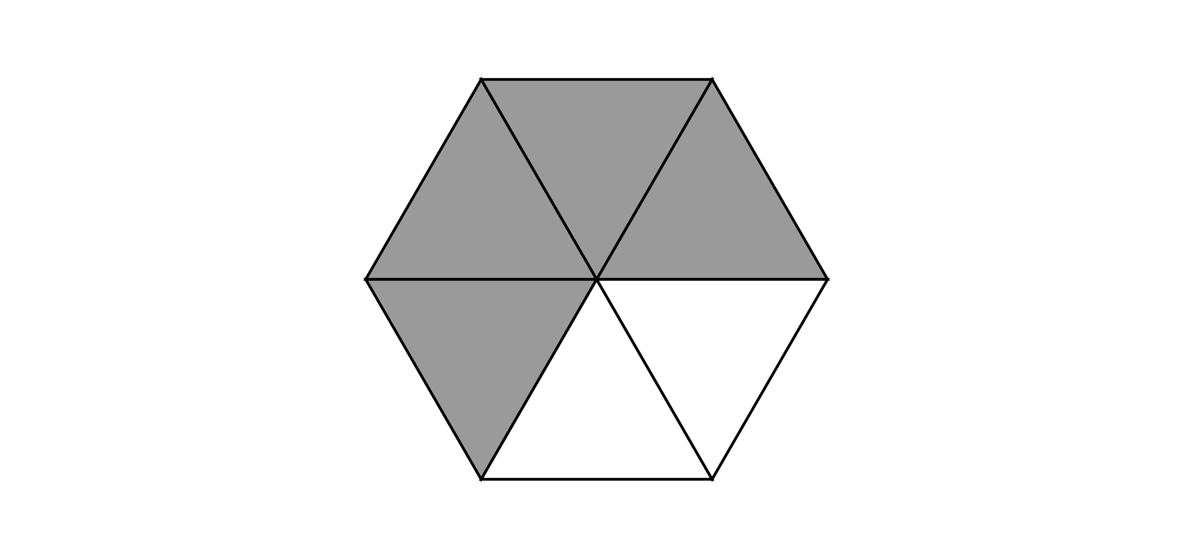 regular hexagon divided into 6 equal equilateral triangles by lines from the centre to each vertex; 4 of the 6 triangles are shaded grey, 2 are unshaded.