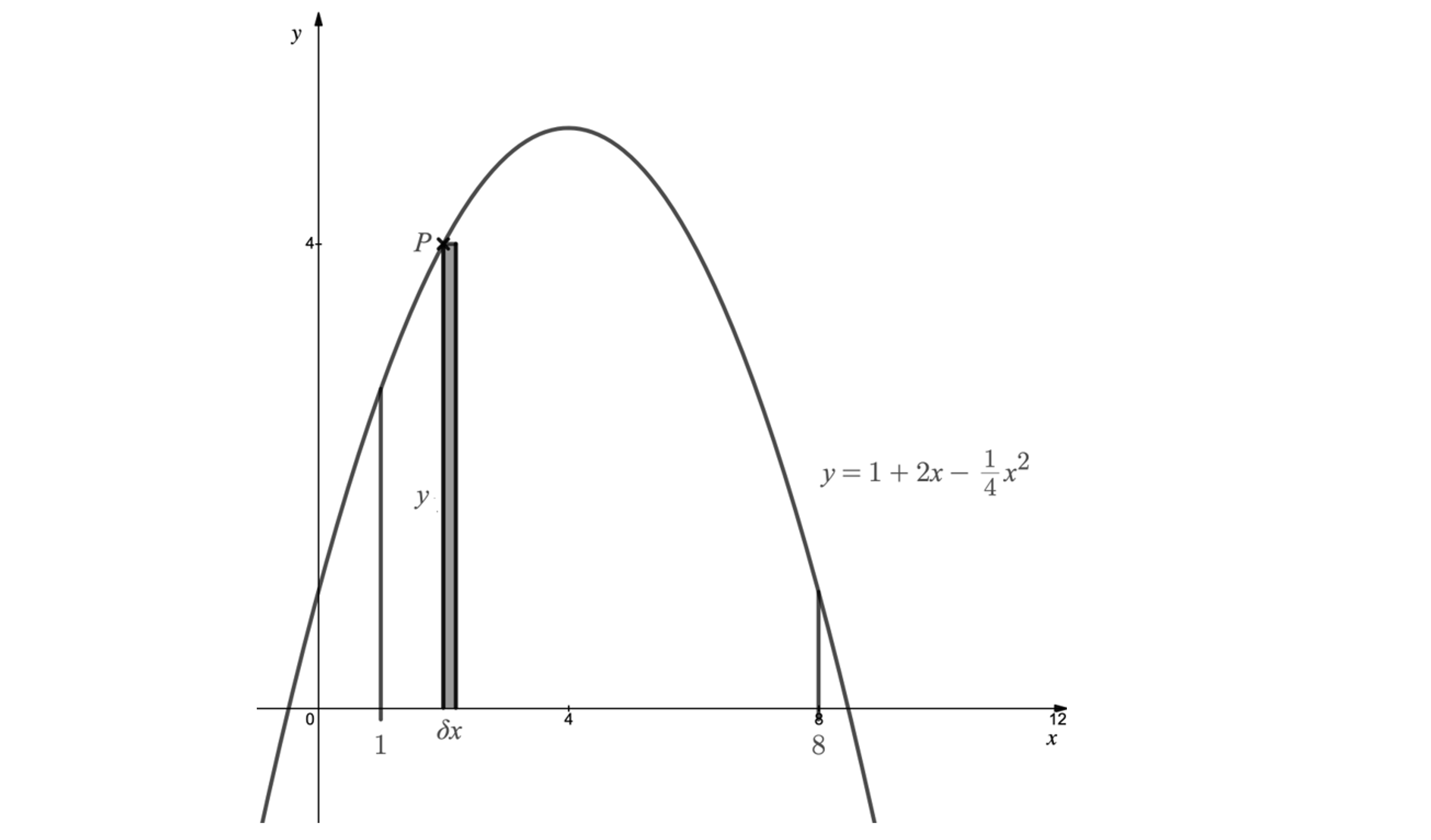 q1-8-2-further-integration-hard-a-level-maths-pure-screenshot