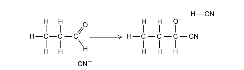 Incomplete mechanism for the reaction of propanal with cyanide ion 