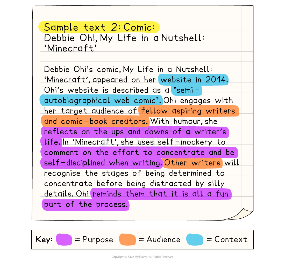 Sample text 2