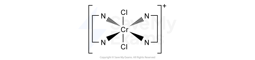 Chemical structure of a chromium complex with two 1,2-diaminoethane ligands and two chlorine ligands, showing a single positive charge.
