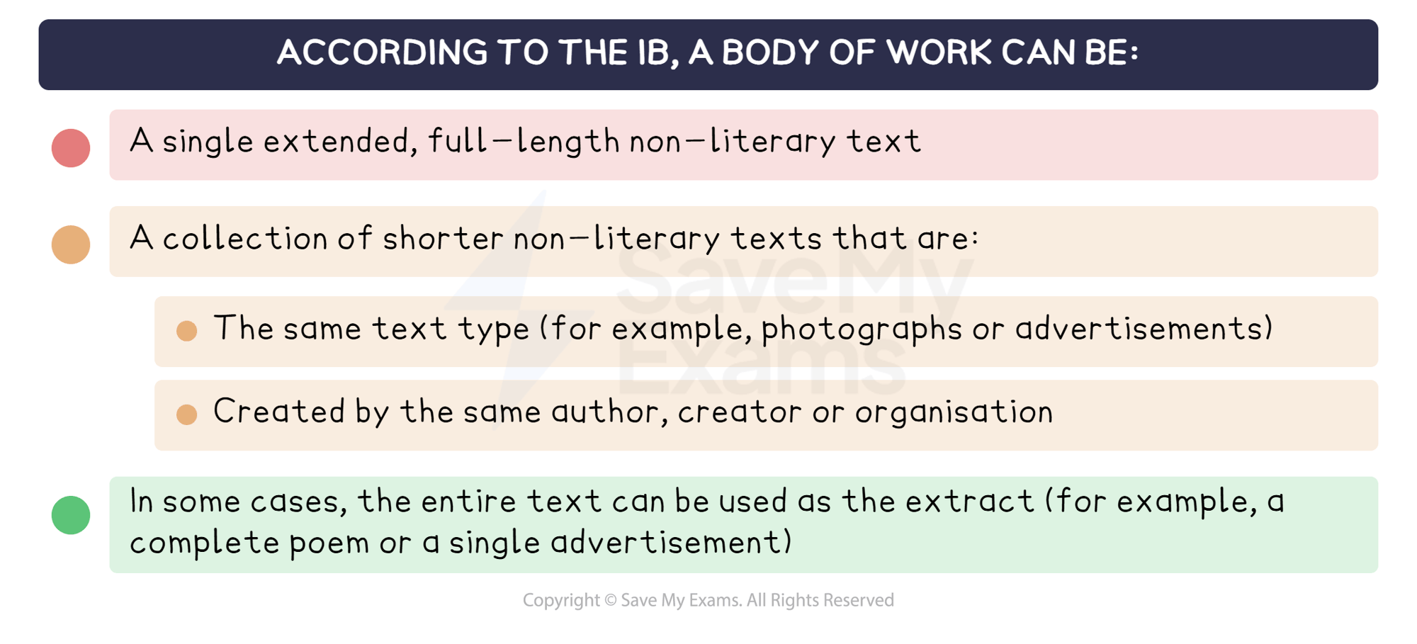 Body of work: DP IB English A: Language and Literature (HL)