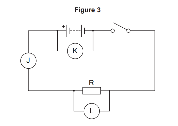 Figure 3: simple series circuit with cell, open switch, resistor R, and meters J, K, L placed around the loop for measuring current and voltage