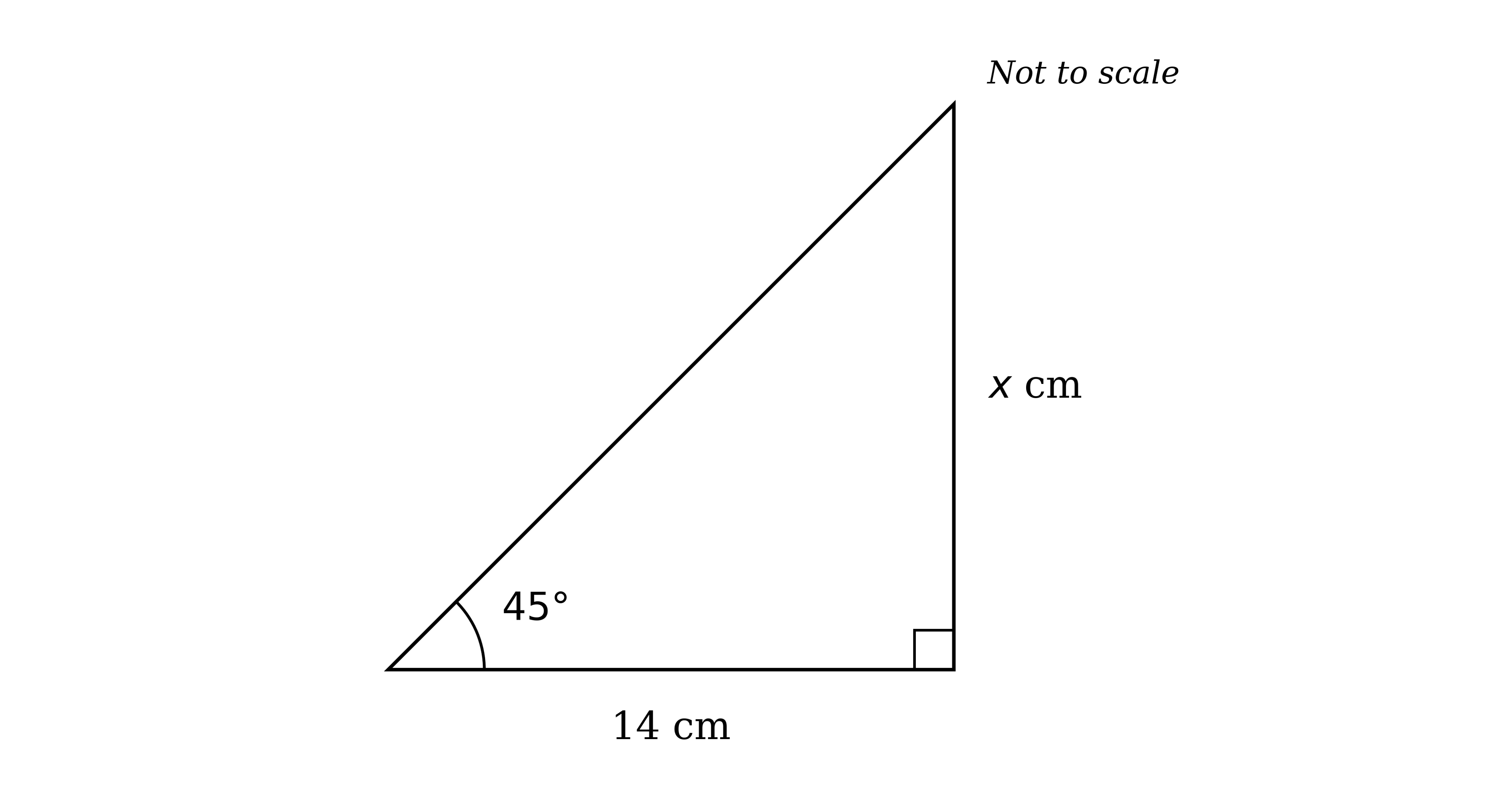 A right-angled triangle drawn approximately. The right angle is at the bottom-right corner (marked with a small square symbol). The bottom leg (horizontal) is labelled "14 cm". The right vertical leg is labelled "x cm". The 45° angle is at the bottom-left vertex, between the hypotenuse and the bottom horizontal leg. Floating text top-right says "Not to scale".