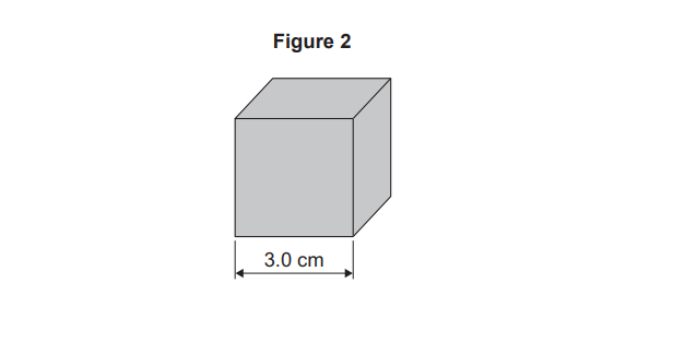 Diagram of a grey cube labelled “Figure 2”, with one edge along the front face marked as 3.0 cm in length.