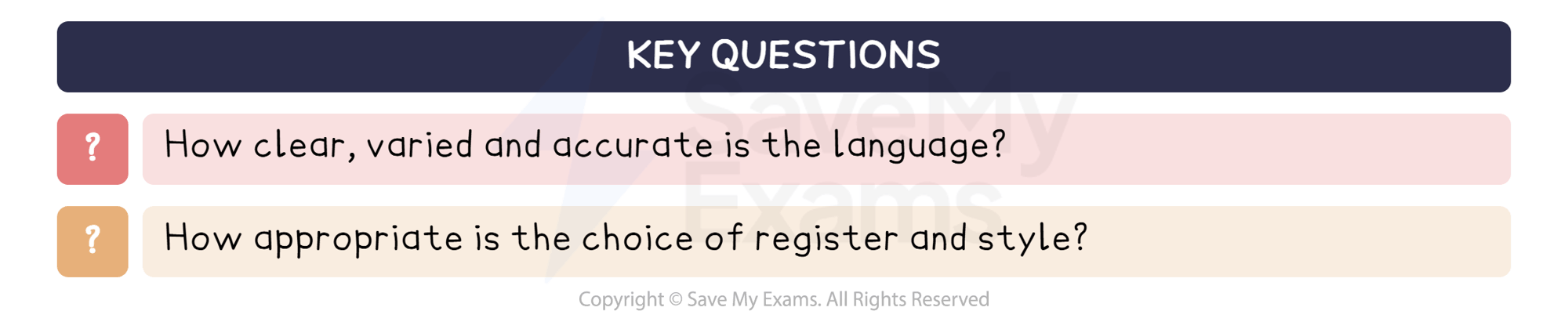 Key questions: Criterion D: DP IB English A: Language and Literature (HL): Paper 2