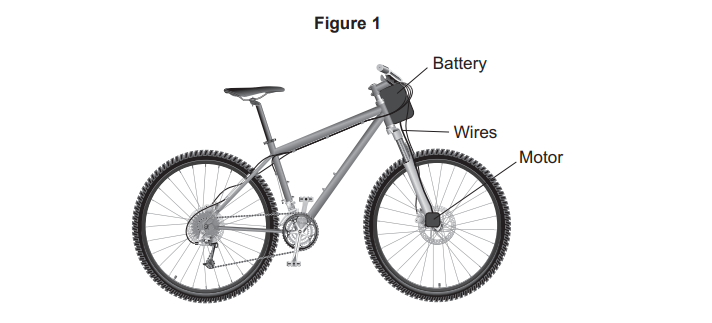 Diagram of a mountain bike showing an electric conversion kit: battery on the handlebars, wires along the frame, and a motor on the front wheel hub.