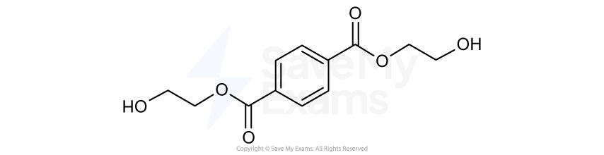 Structural formula of bis(2-hydroxyethyl) terephthalate, showing a benzene ring with two opposite ester-linked hydroxyethyl side chains.