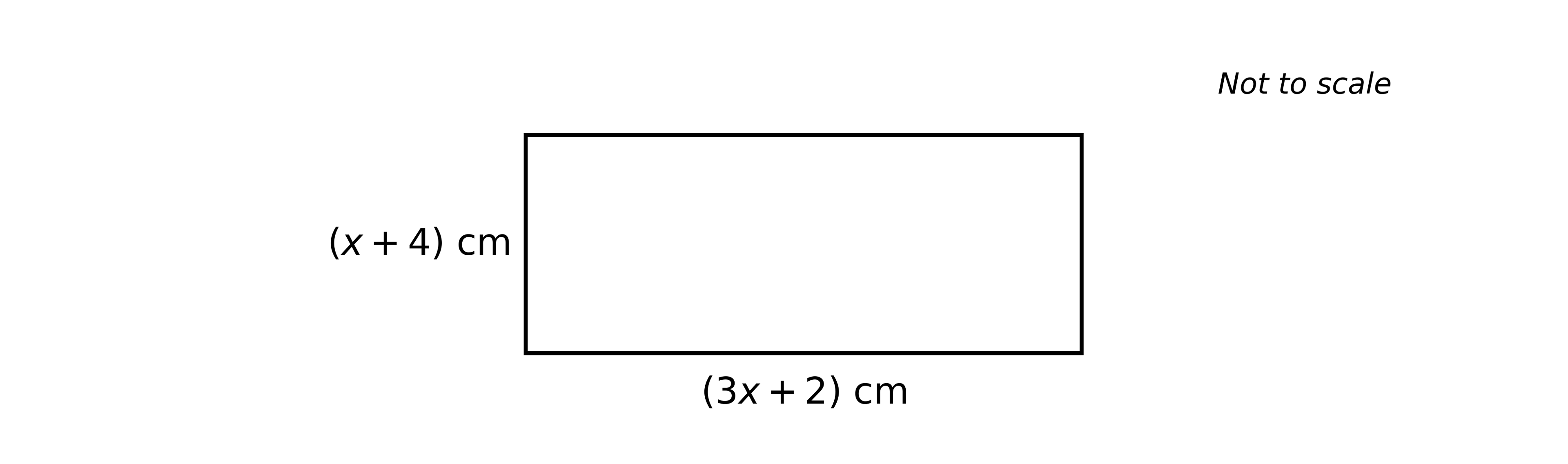 A rectangle drawn in landscape orientation (wider than tall). The longer horizontal side is labelled "(3x + 2) cm" and the shorter vertical side is labelled "(x + 4) cm". The "Not to scale" tag is placed at the top-right of the diagram. No grid; clean line drawing.