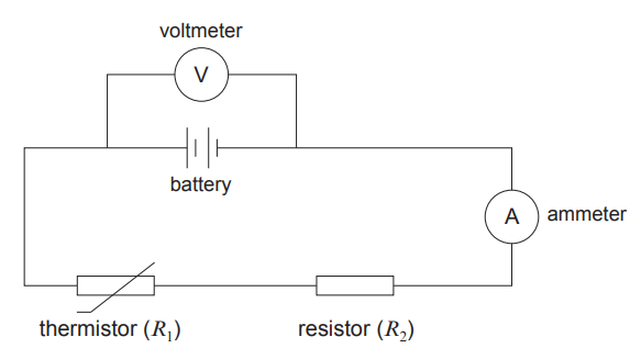 Circuit diagram showing a battery, thermistor R1 and resistor R2 in series with an ammeter, and a voltmeter connected in parallel across the battery