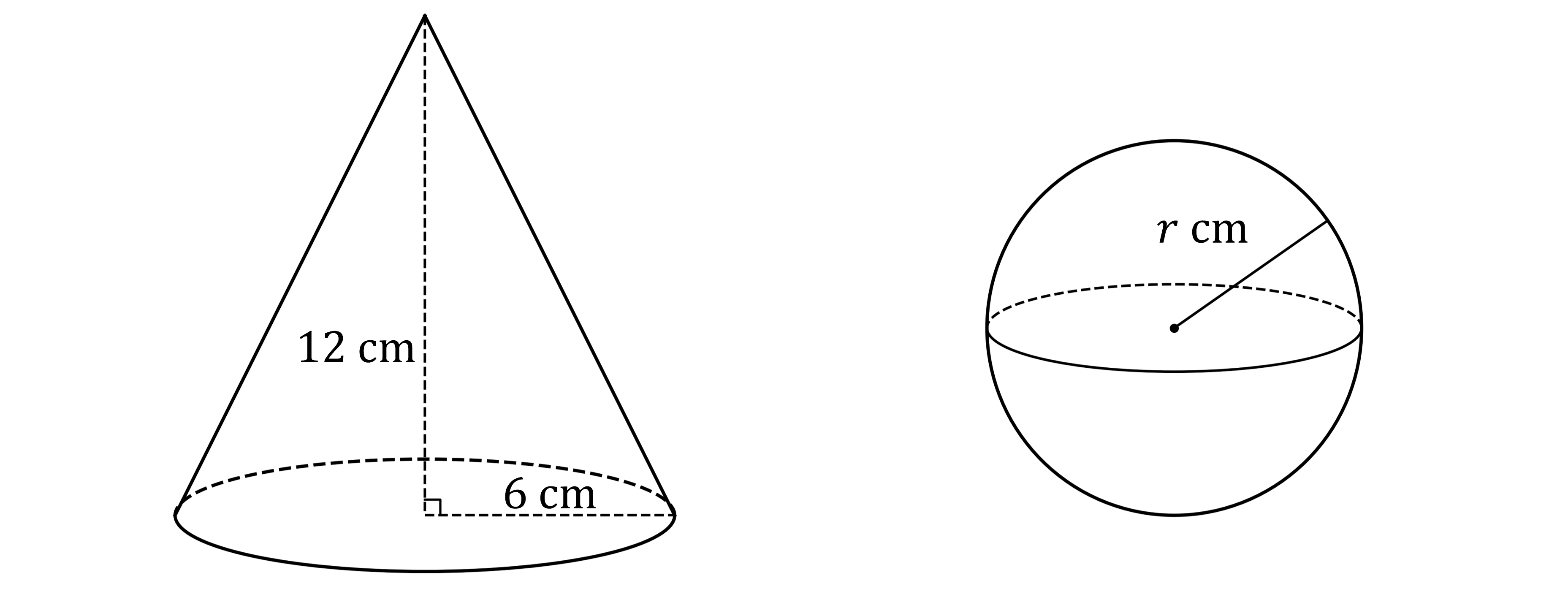 Two diagrams side by side. Left: a cone with the radius labelled "6 cm" at the base and the height labelled "12 cm" from the apex to the centre of the base. Right: a sphere with the radius labelled "r cm" from the centre to the surface.
