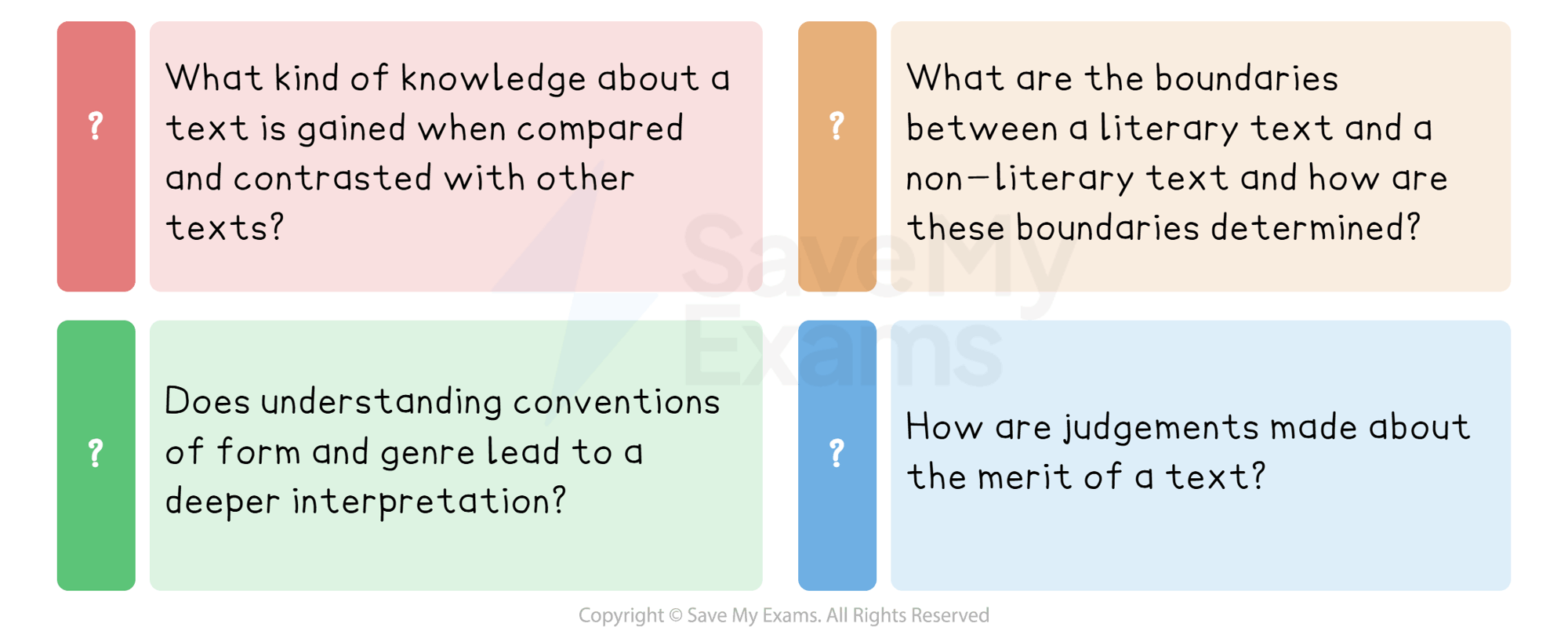 Intertextuality and TOK connections: DP IB English A: Language and Literature (HL)