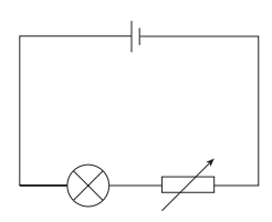 Simple circuit diagram showing a cell powering a lamp and a variable resistor connected in series with connecting wires forming a complete loop