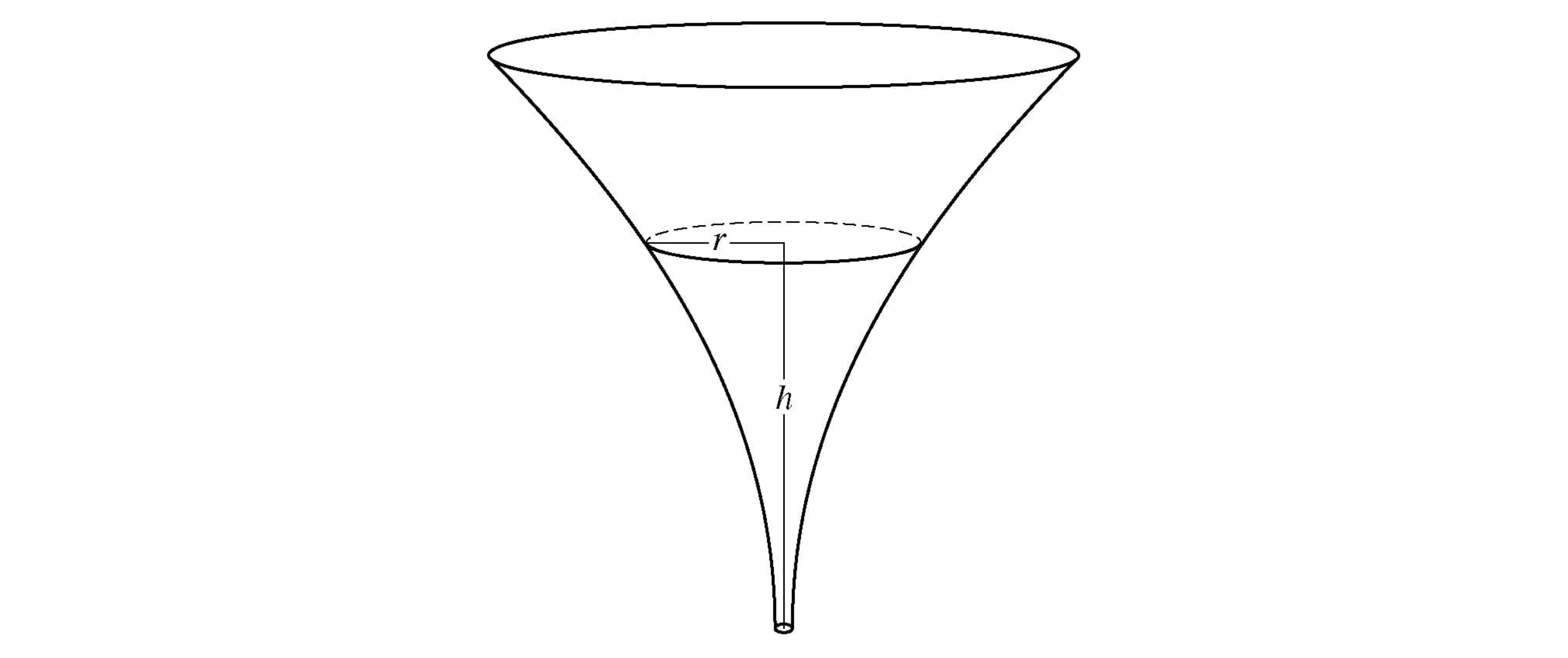Diagram of an inverted cone with a smaller circular water surface inside, labelled radius r and water depth h measured vertically from the surface to the tip