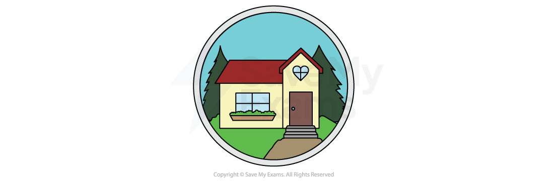 Theme symbol for Home, Belonging and Safety: image of a small yellow house with red roof, flower box and heart-shaped window, set on green lawn with tall trees and blue sky in a circular frame