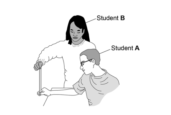 Illustration of Student A sitting with arm outstretched while Student B stands, holding a vertical ruler near A’s hand for a classroom experiment