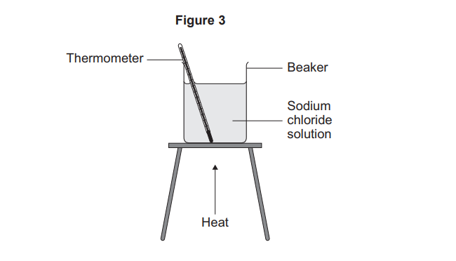 Diagram of a beaker of sodium chloride solution on a tripod being heated, with a thermometer angled into the solution to measure temperature