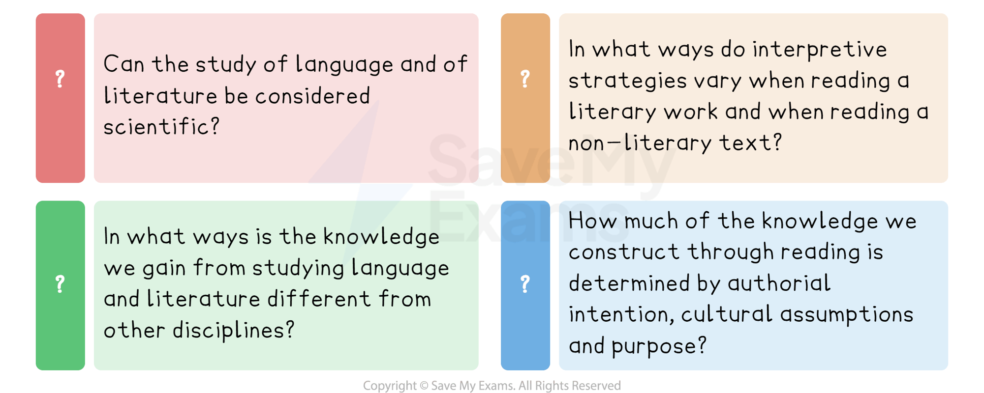 Time and space and TOK connections: DP IB English A: Language and Literature (HL)