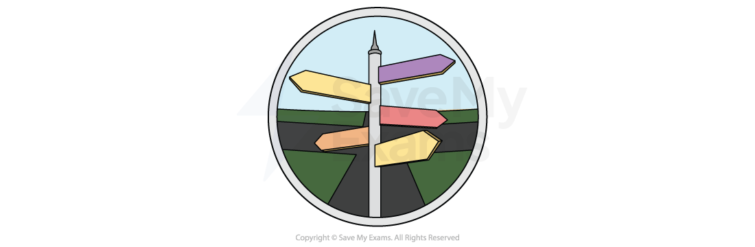 Symbol of the theme The Power of Fate: Illustration of a crossroads with a tall signpost in a circle, showing five coloured direction arrows against a blue sky and green fields